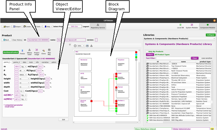 Component Modeler Mode