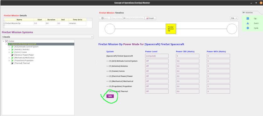 Initial Modes Dashboard View