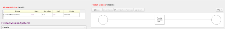 … creates an Activity Block