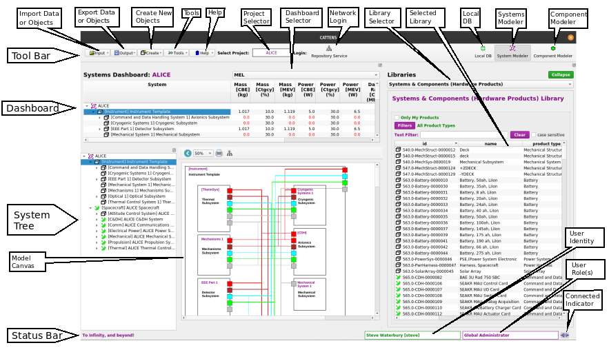 System Modeler Mode